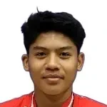 Moh. Zaki Ubaidillah