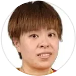Yidi Wang