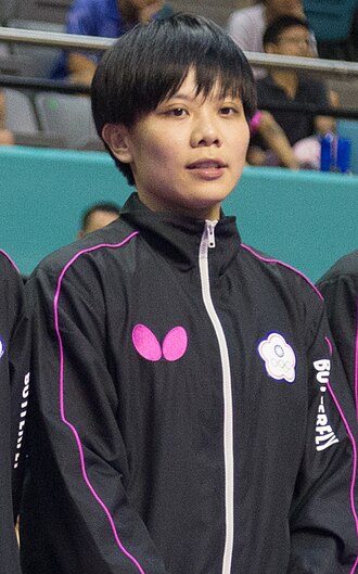 I-Ching Cheng