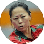 Fu Yu