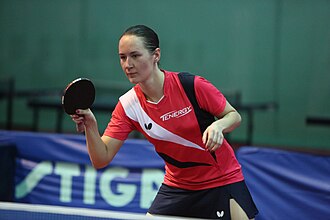 Polina Mikhaylova