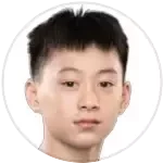 Guan-Hong Kuo